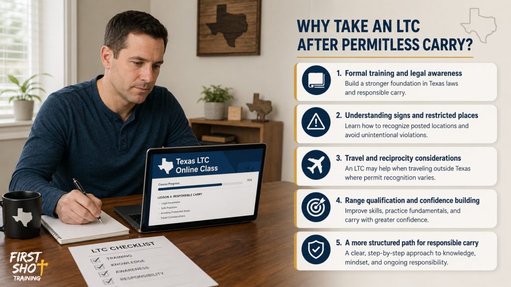Educational checklist explaining why take Texas LTC permitless carry in a Texas LTC training context.