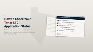 Editorial graphic headed How to Check Your Texas LTC Application Status beside a card titled Tracking Your Application, listing four numbered steps for using the DPS portal, the sixty day and one hundred eighty day timeframes, and a note that the public license checker is a different tool.