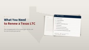 Editorial graphic headed What You Need to Renew a Texas LTC beside a card titled Texas LTC Renewal, listing items that are not required for renewal, the forty dollar fee, the five year term, the one year grace period, and a note that the grace period does not keep the license valid.